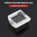 Các phương pháp thực hành tốt nhất cho Cửa sổ quang học Lithium Fluoride