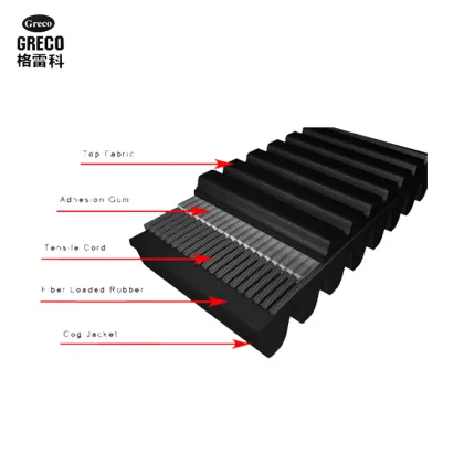 High Quality ATV Drive Belt Parcar 36398-82 for 82-91 AMF, Columbia & Harley Davidson Gas Golf Carts