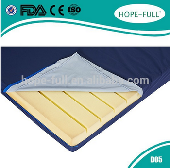 Good Quality bedroom furniture fireproof polyurethane bed mattress in Stock