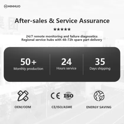 High-Pressure Diaphragm Compressor for Natural Gas and Specialty Fuels
