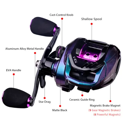 Chameleon Colorful Sea Fishing Reel - Metal Water Drop Luya 4:1 Axis 7.2:1