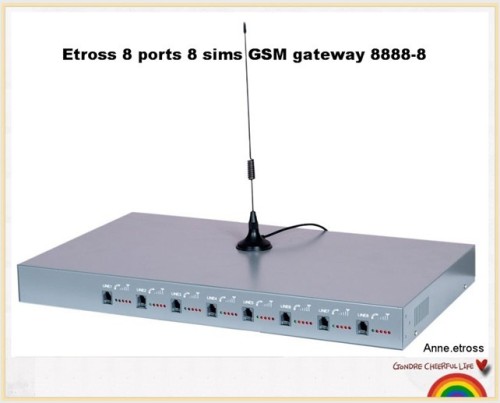 Quad Band 8 Ports GSM Fixed Wireless Terminal IMEI Changeable (ETROSS-8888)