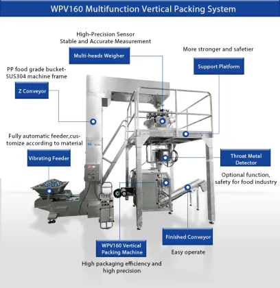 10g 50g French Fries Snack Food Packaging Machine
