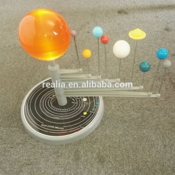 Nine Planets education model, Solar system model