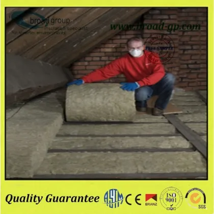 Construction Material Rock Wool Fireproof Insulation Blanket