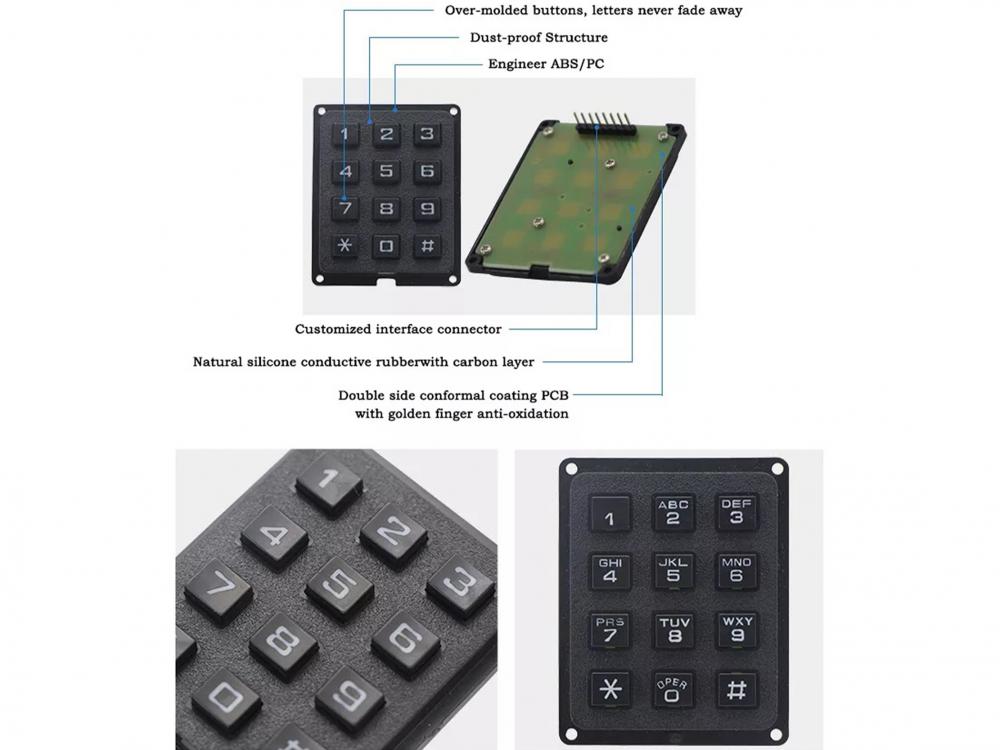 Detail Page Keypad 4 2