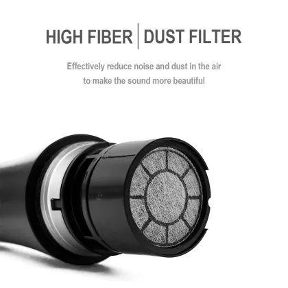 Sennheiser E945 Professional Microphone: A Top Choice for Live Vocals and Karaoke Performances