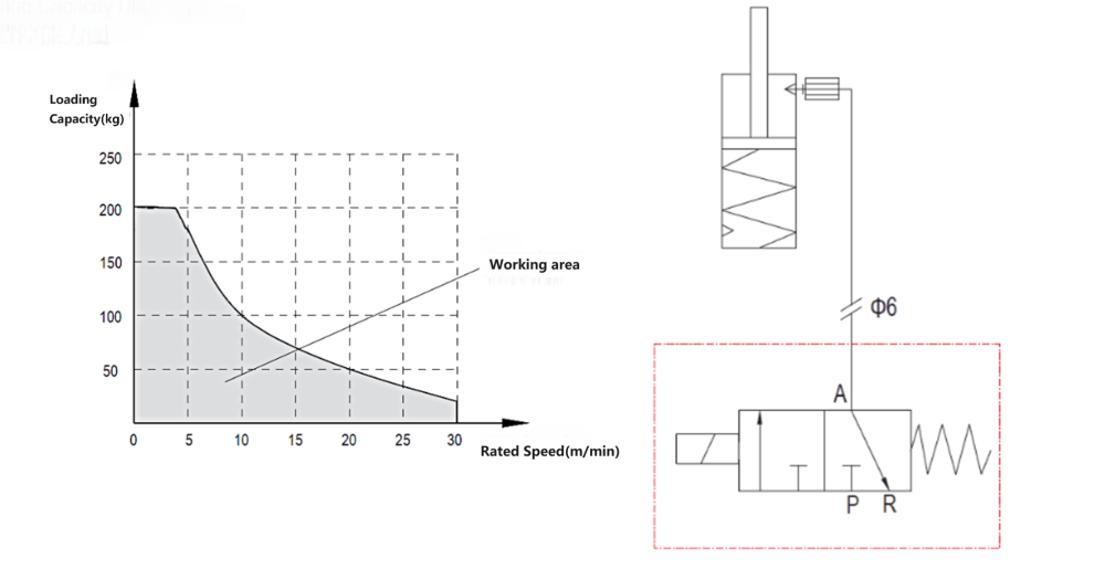 SG Pallet Stopper Specification