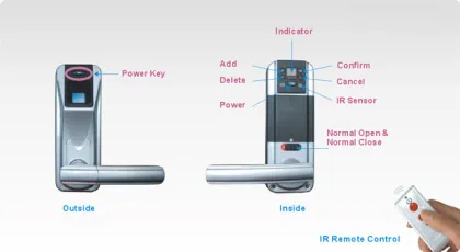 Remote Control Fingerprint Door Lock LA901
