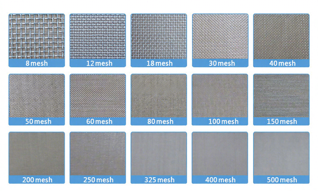 ANJIA Group 304 stainless steel woven wire mesh different mesh sizes comparison chart from 8 to 500 mesh