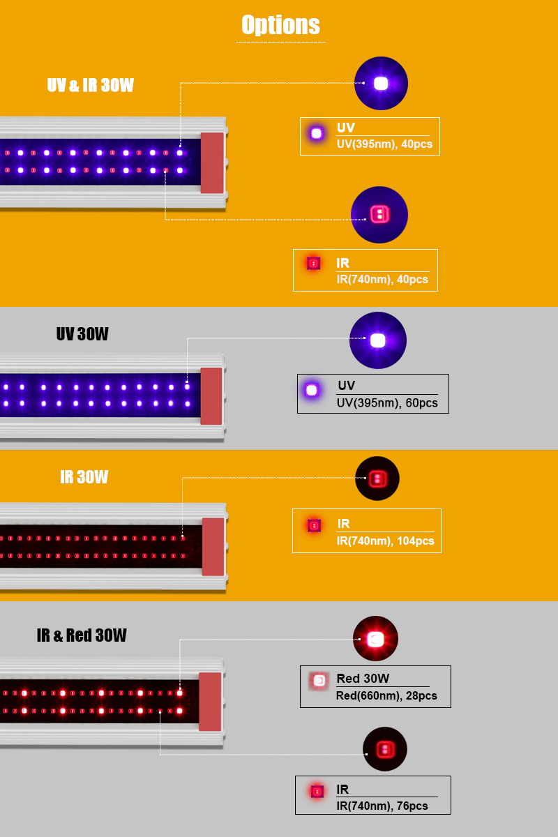 AGLEX yang dapat dilepas 30w UV IR grow light bar