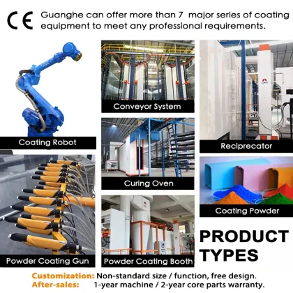 Smart Temp Control Vertical Powder Coating Line
