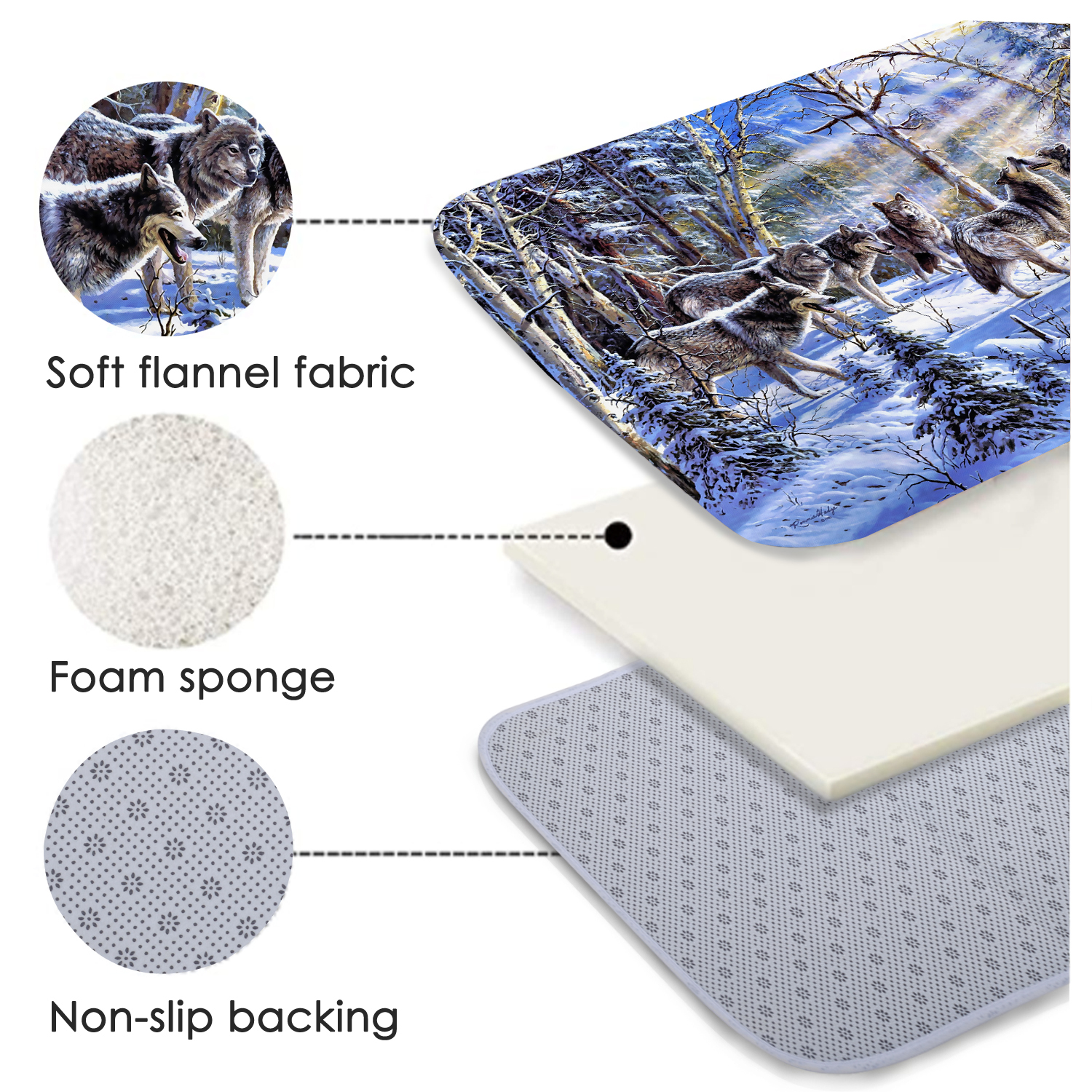 digital printing antiskid Washable bathroom rugs- (4)-2