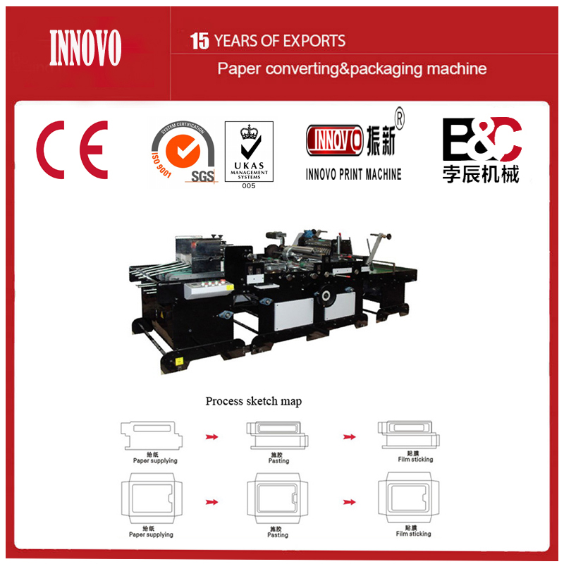 Carton Window Film Machine (TM-700)