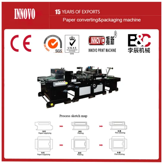 Carton Window Filming Machine (TM-700)