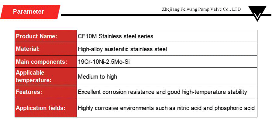 Stainless steel series-xiangqing2-FW029