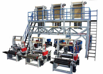 Triples blown film production line