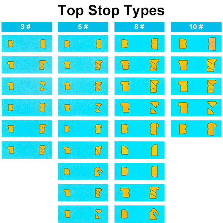 Top Stop Types