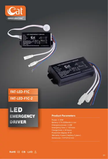 CE and ROHS certified LED emergency driver
