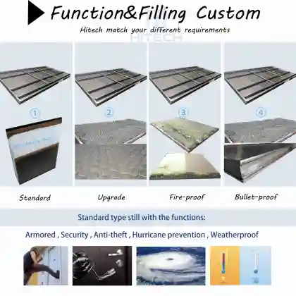 Hitech Luxury Design Villa Main Thermal Break Door