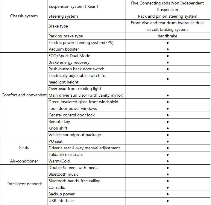 Chinese High Quality Electric Vehicle Electric Car