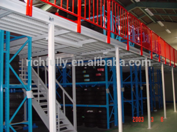 CE approved Non-slip Metal Steel Warehouse Mezzanine Storage Rack