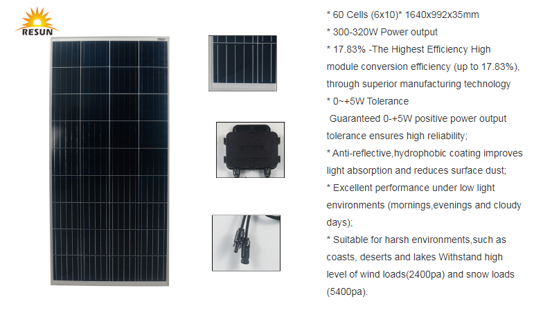 Panel Solar 170w 12V Poly RESUN policristalino fotovoltaico