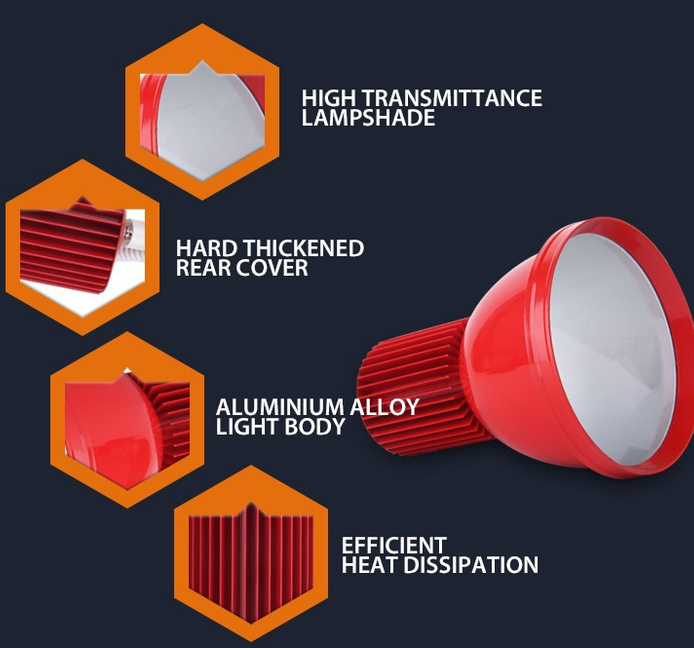 COB Led High Bay Lights