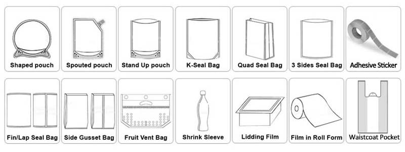 Bags for Tea