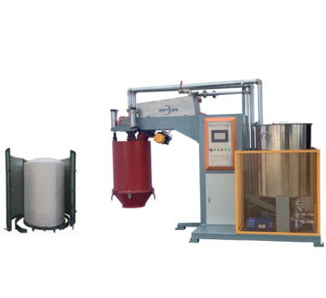 Low-priced fully automatic foaming machine