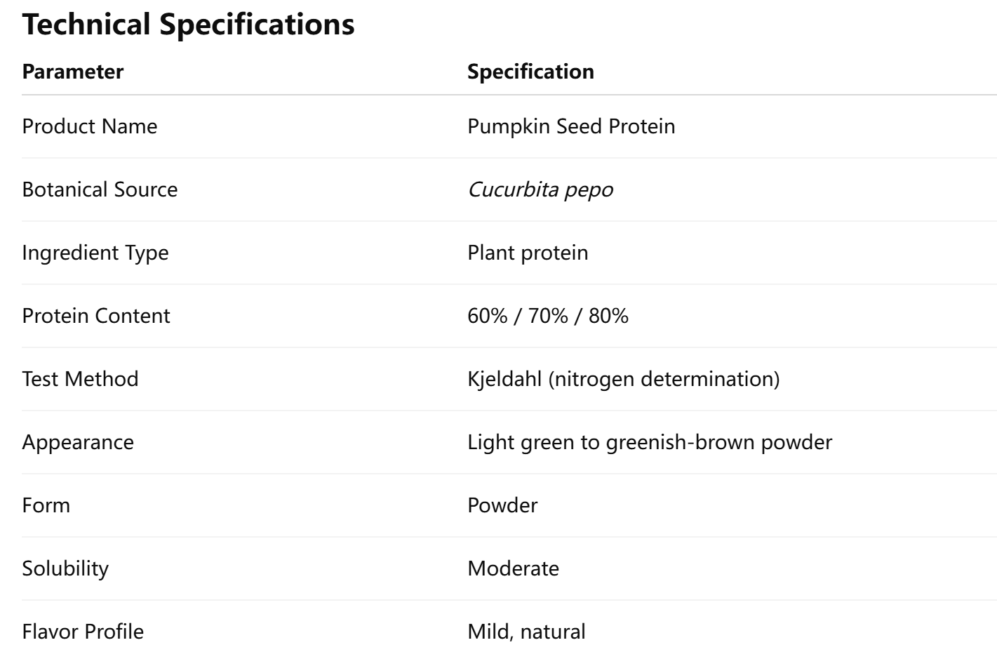 Food Processing Grade Pumpkin Seed Protein