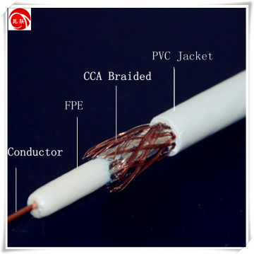 RG59/RG6 Coaxial Cables for CCTV system /RG6 coaxial cable