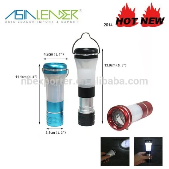 1W LED super bright Zoomable camping flashlight led spotlight