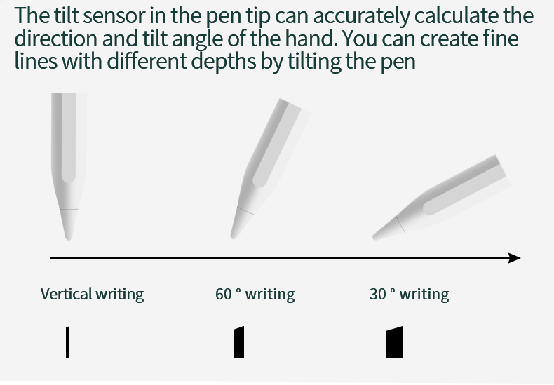 732 IPAD Stylus Pen 732 IPAD Stylus Pen