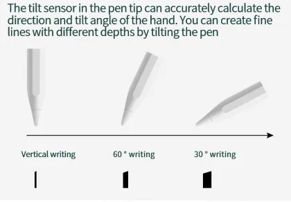 Quiet Stylus for iPad Homework Work