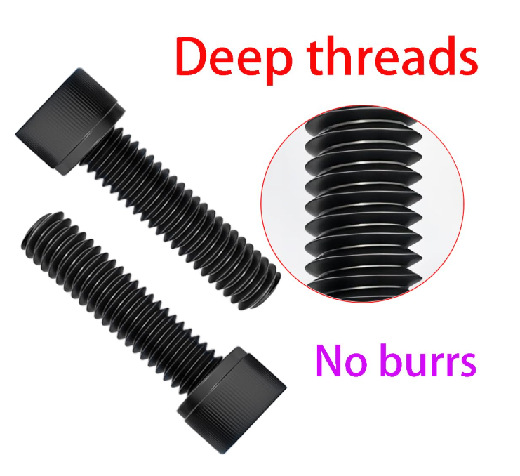 Hex head cap screws, Hexagon Socket Bolt (2)