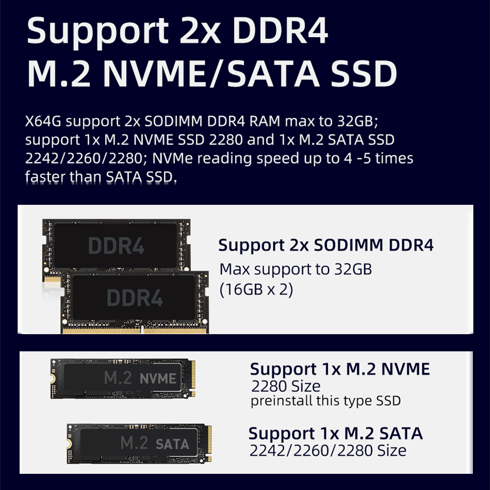 Rugged Industrial Mini PC