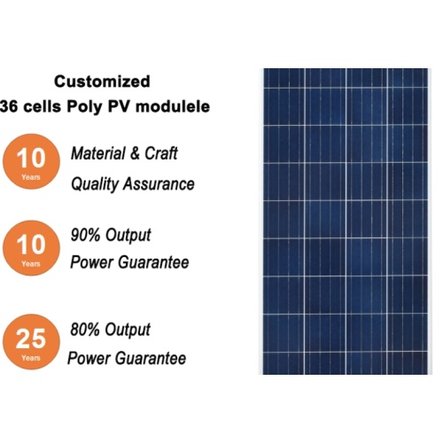 150 Watt Solar Panel for Solar Lighting Systems