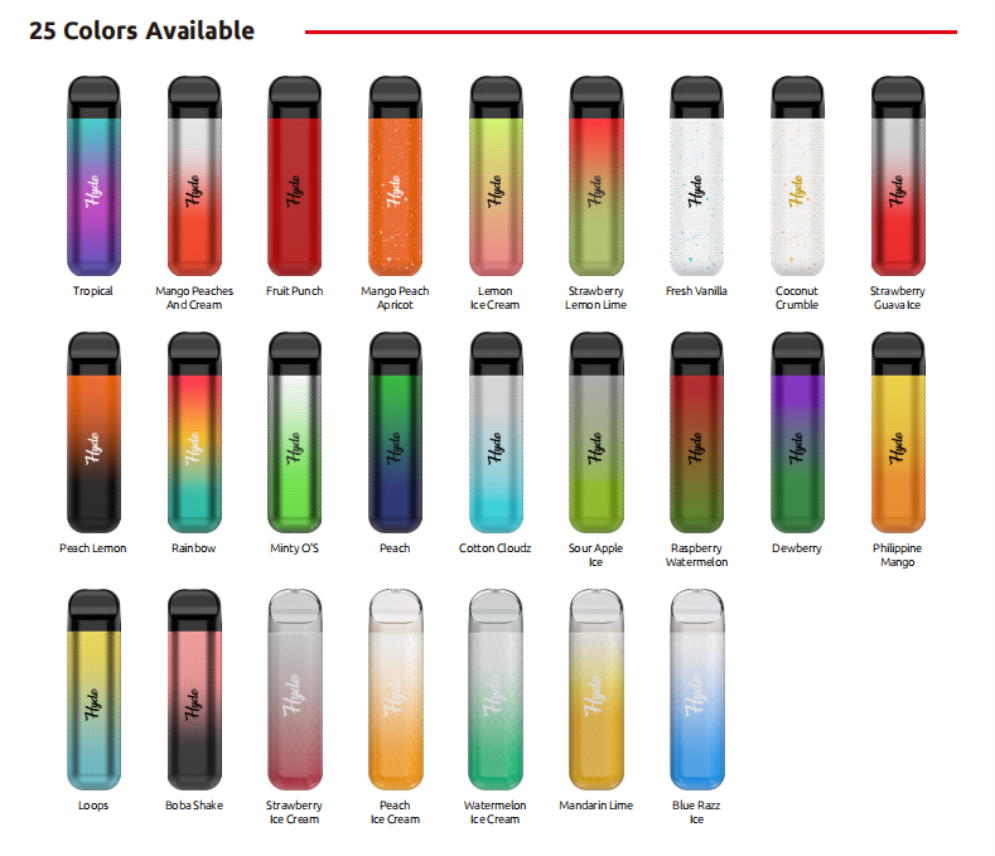 Hyde N-Bar Mini 2500 Puffs Disposable Vape Kit