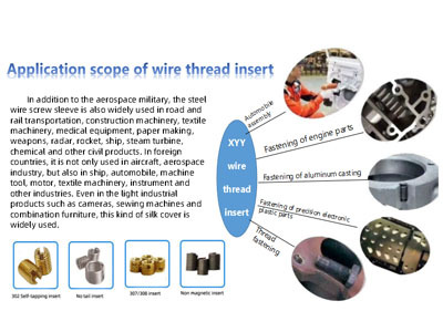 M2-M12 Stainless Steel Thread Repair Keensert Insert Key Locking Wire Thread Insert