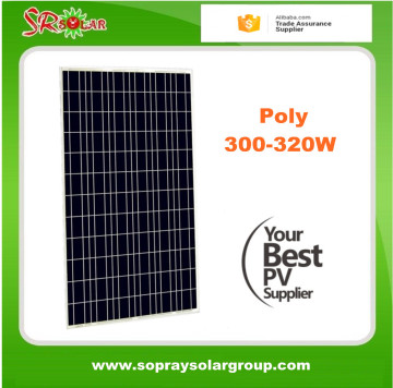 Factory direct INMETRO certified 300w to 320w poly PV painel solar module