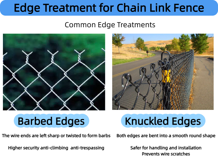 Chain link fence edge treatment comparison: knuckled selvage (safe rounded edge) and barbed selvage (for tension wire), manufactured by ANJIA