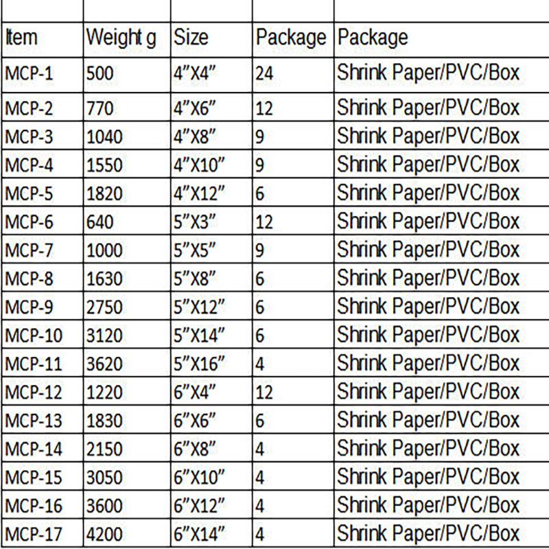 pillar candle size
