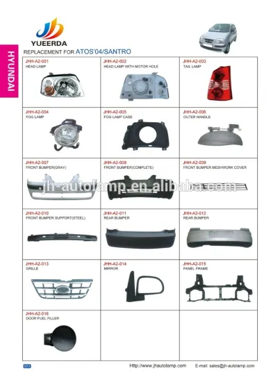 Changzhou factory atos auto parts atos 2004 head lamp atos body kit grille,bumper,door mirror,hood,water tank