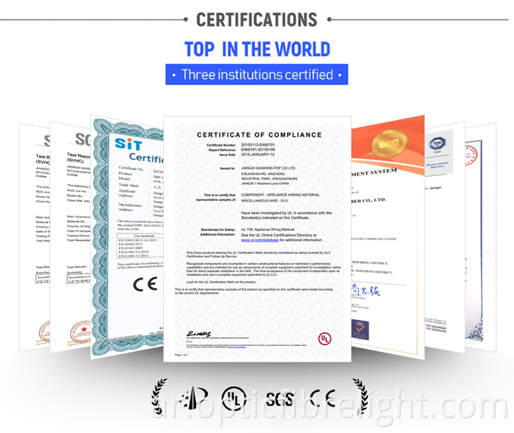 شهادة لمصباح LED Certification For Led Light