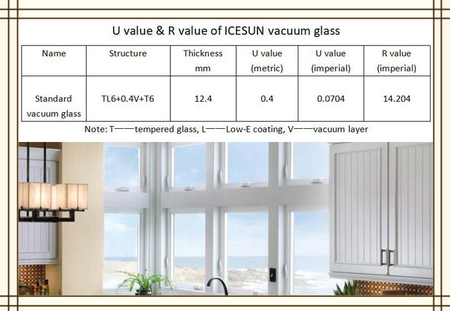 vacuum-glass-U-value