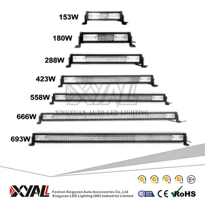 288W led light bar 24.5inch offroad light bar 12V 24V 3rows driving lighting