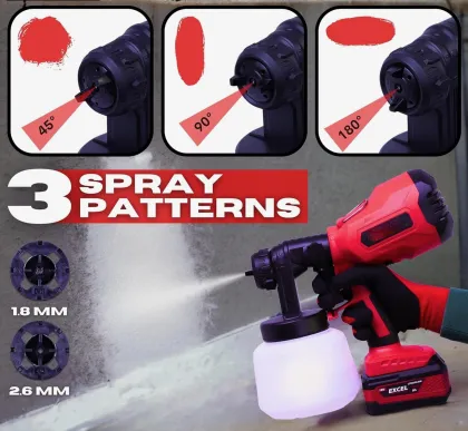 Cordless 18V/20V Battery Powered Spray Guns & Paint Sprayers
