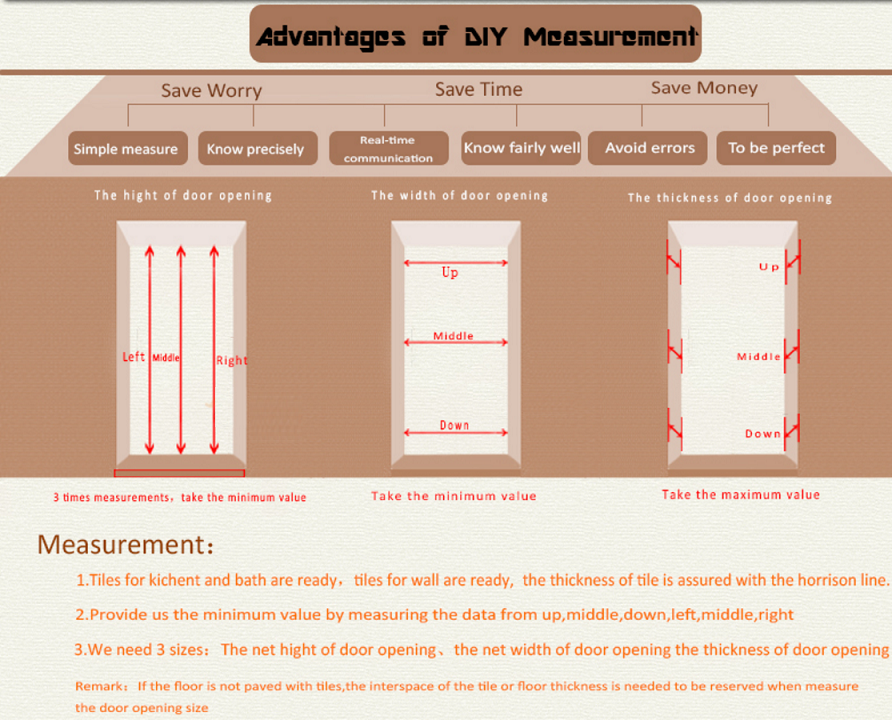 diy measurement