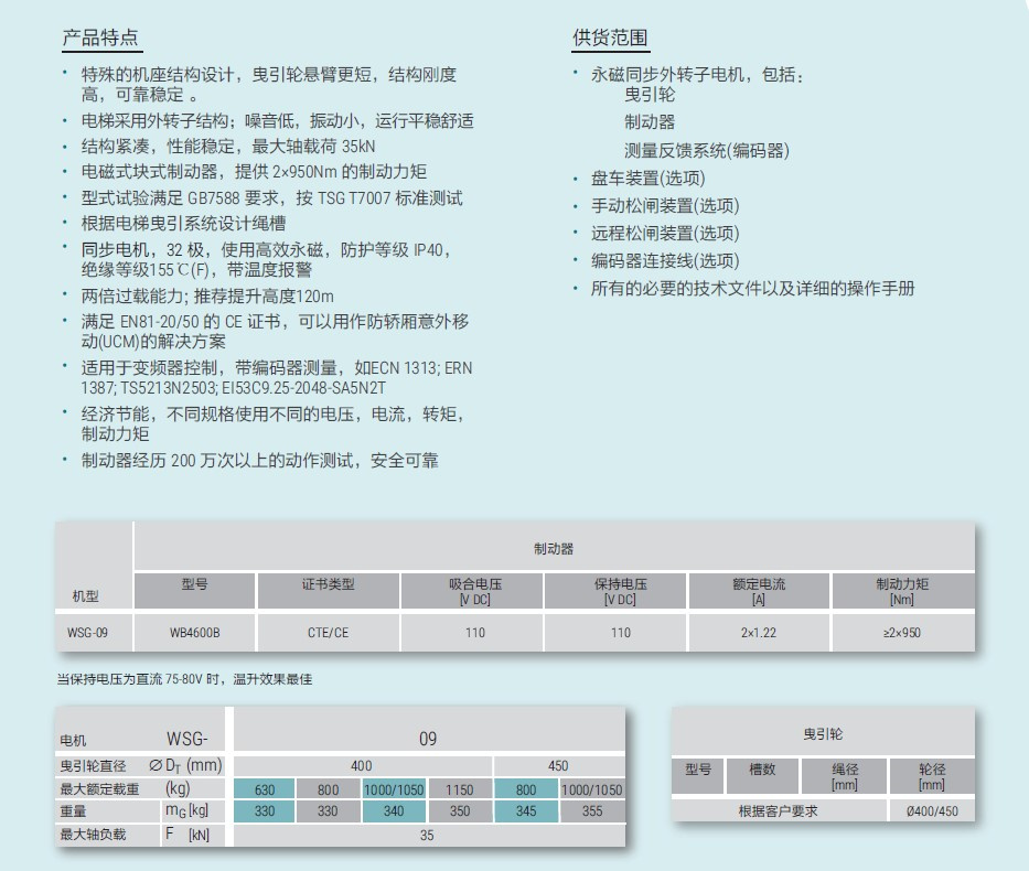 Wsg 09 2 Wsg 09 2